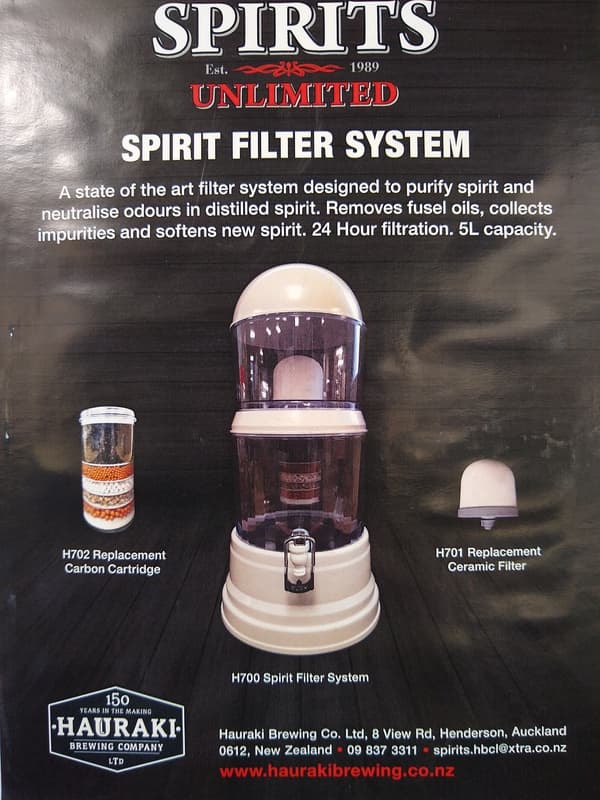 Spirits Unlimited Spirit Filter System